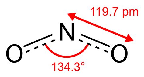 A step-by-step explanation of how to draw the NO3- Lewis Dot Structure (Nitrate ion).For the NO3- structure use the periodic table to find the total number o...